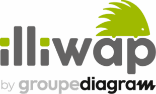 Illiwap